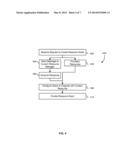 CUSTOM RESOURCES IN A RESOURCE STACK diagram and image