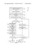 CUSTOM RESOURCES IN A RESOURCE STACK diagram and image