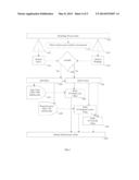 EVALUATION OF PAGE LOAD PERFORMANCE OF WEB BROWSER diagram and image