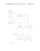 EVALUATION OF PAGE LOAD PERFORMANCE OF WEB BROWSER diagram and image