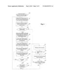 DEVICE ARRANGEMENT FOR IMPLEMENTING REMOTE CONTROL OF PROPERTIES diagram and image