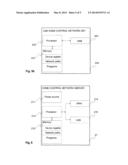 DEVICE ARRANGEMENT FOR IMPLEMENTING REMOTE CONTROL OF PROPERTIES diagram and image