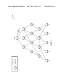 PUSH-BASED SHORT-CUT REQUESTS WITHIN A DIRECTED ACYCLIC GRAPH diagram and image