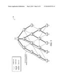 PUSH-BASED SHORT-CUT REQUESTS WITHIN A DIRECTED ACYCLIC GRAPH diagram and image