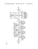 DATA PROCESSING DEVICE AND DATA PROCESSING METHOD diagram and image