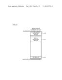 DATA PROCESSING DEVICE AND DATA PROCESSING METHOD diagram and image