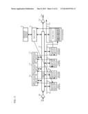 DATA PROCESSING DEVICE AND DATA PROCESSING METHOD diagram and image