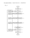 DATA PROCESSING DEVICE AND DATA PROCESSING METHOD diagram and image