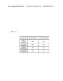 DATA PROCESSING DEVICE AND DATA PROCESSING METHOD diagram and image