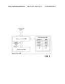 WEAR LEVELING IN FLASH MEMORY DEVICES WITH TRIM COMMANDS diagram and image