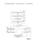 WEAR LEVELING IN FLASH MEMORY DEVICES WITH TRIM COMMANDS diagram and image