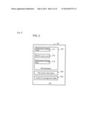 STORAGE SYSTEM USING REAL DATA STORAGE AREA DYNAMIC ALLOCATION METHOD diagram and image