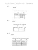 STORAGE SYSTEM USING REAL DATA STORAGE AREA DYNAMIC ALLOCATION METHOD diagram and image