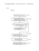 STORAGE SYSTEM USING REAL DATA STORAGE AREA DYNAMIC ALLOCATION METHOD diagram and image