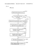 STORAGE SYSTEM USING REAL DATA STORAGE AREA DYNAMIC ALLOCATION METHOD diagram and image