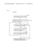 STORAGE SYSTEM USING REAL DATA STORAGE AREA DYNAMIC ALLOCATION METHOD diagram and image