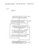 STORAGE SYSTEM USING REAL DATA STORAGE AREA DYNAMIC ALLOCATION METHOD diagram and image