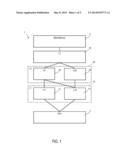 HIERARCHICAL CACHE STRUCTURE AND HANDLING THEREOF diagram and image