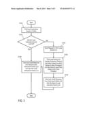 HIERARCHICAL CACHE STRUCTURE AND HANDLING THEREOF diagram and image