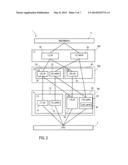 HIERARCHICAL CACHE STRUCTURE AND HANDLING THEREOF diagram and image