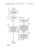 HIERARCHICAL CACHE STRUCTURE AND HANDLING THEREOF diagram and image