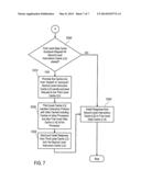 HIERARCHICAL CACHE STRUCTURE AND HANDLING THEREOF diagram and image