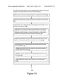 SYSTEMS AND METHODS FOR DYNAMIC DATA STORAGE diagram and image