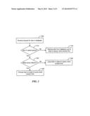 CACHE REPLACEMENT POLICY FOR DATA WITH STRONG TEMPORAL LOCALITY diagram and image