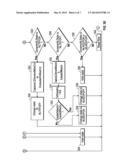 DYNAMIC EVALUATION AND RECONFIGURATION OF A DATA PREFETCHER diagram and image