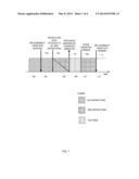 REDUCING MICROPROCESSOR PERFORMANCE LOSS DUE TO TRANSLATION TABLE     COHERENCY IN A MULTI-PROCESSOR SYSTEM diagram and image