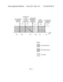 REDUCING MICROPROCESSOR PERFORMANCE LOSS DUE TO TRANSLATION TABLE     COHERENCY IN A MULTI-PROCESSOR SYSTEM diagram and image