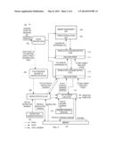 REDUCING MICROPROCESSOR PERFORMANCE LOSS DUE TO TRANSLATION TABLE     COHERENCY IN A MULTI-PROCESSOR SYSTEM diagram and image