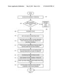 REDUCING MICROPROCESSOR PERFORMANCE LOSS DUE TO TRANSLATION TABLE     COHERENCY IN A MULTI-PROCESSOR SYSTEM diagram and image