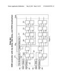 Method of Application Memory Preservation for Dynamic Calibration of     Memory Interfaces diagram and image