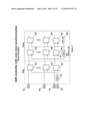 Method of Application Memory Preservation for Dynamic Calibration of     Memory Interfaces diagram and image