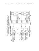 Method of Application Memory Preservation for Dynamic Calibration of     Memory Interfaces diagram and image