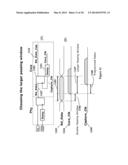 Method of Application Memory Preservation for Dynamic Calibration of     Memory Interfaces diagram and image