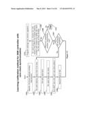 Method of Application Memory Preservation for Dynamic Calibration of     Memory Interfaces diagram and image