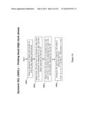 Method of Application Memory Preservation for Dynamic Calibration of     Memory Interfaces diagram and image