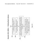 Method of Application Memory Preservation for Dynamic Calibration of     Memory Interfaces diagram and image