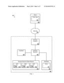 PERMISSIONS OF OBJECTS IN HOSTED STORAGE diagram and image