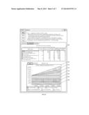 MEMORY UTILIZATION ANALYSIS diagram and image