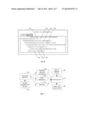 MEMORY UTILIZATION ANALYSIS diagram and image