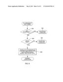 TRANSLATION OF INPUT/OUTPUT ADDRESSES TO MEMORY ADDRESSES diagram and image