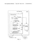 TRANSLATION OF INPUT/OUTPUT ADDRESSES TO MEMORY ADDRESSES diagram and image