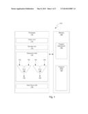 APPROACH FOR EFFICIENT ARITHMETIC OPERATIONS diagram and image