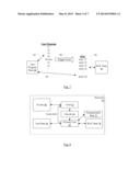 Known Good Code for On-Chip Device Management diagram and image