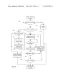 Known Good Code for On-Chip Device Management diagram and image