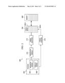 SYSTEM AND METHOD FOR EXECUTING SEQUENTIAL CODE USING A GROUP OF HREADS     AND SINGLE-INSTRUCTION, MULTIPLE-THREAD PROCESSOR INCORPORATING THE SAME diagram and image