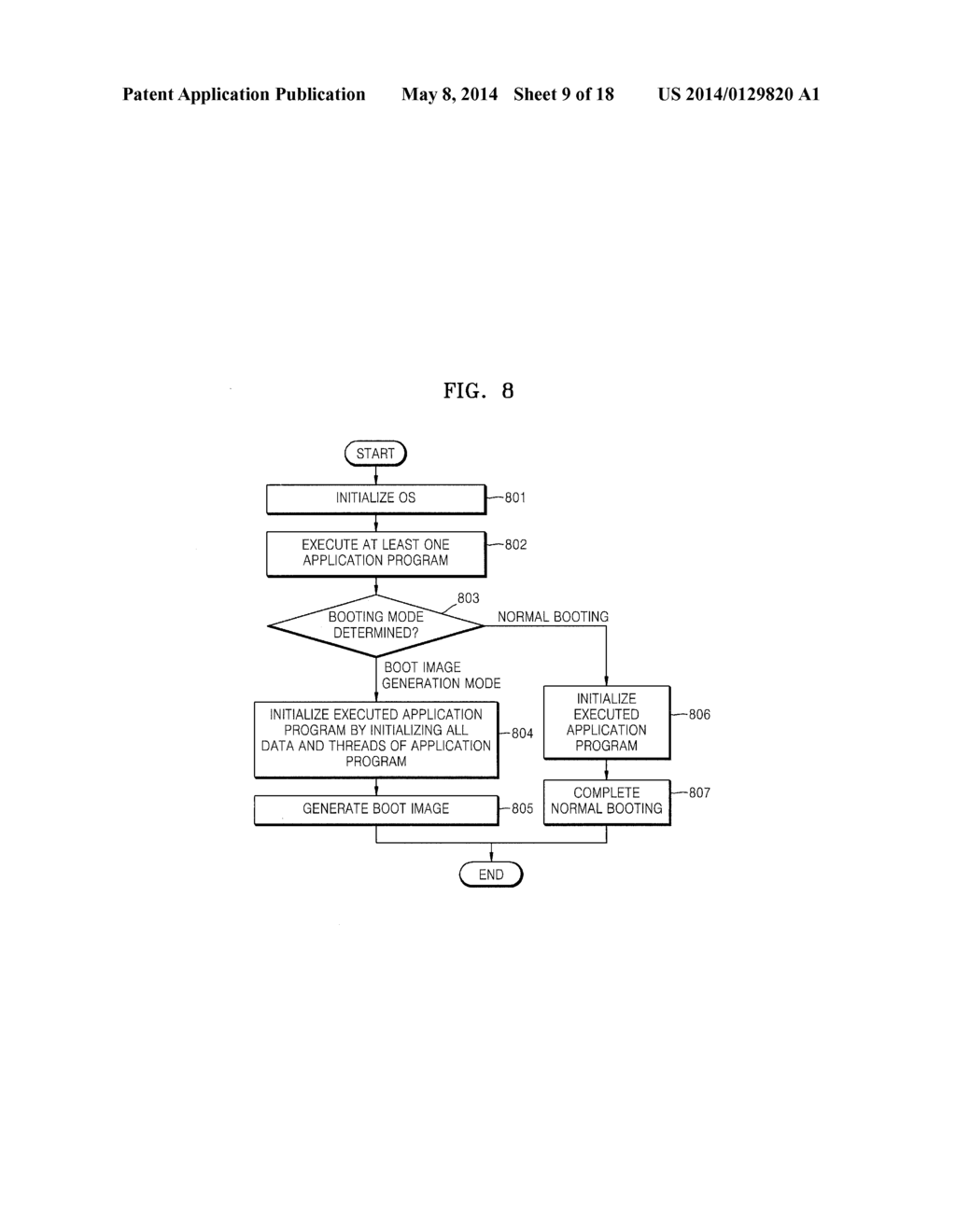 METHOD OF UPDATING BOOT IMAGE FOR FAST BOOTING AND IMAGE FORMING APPARATUS     FOR PERFORMING THE SAME - diagram, schematic, and image 10